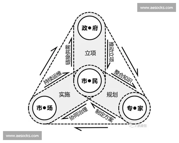以资源整合为核心推动协同创新与高质量发展的新路径探索战略实践 以资源整合为核心推动协同创新与高质量发展的新路径探索战略实践
