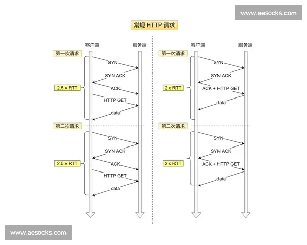 抽射技艺精髓解析与实战应用提升技巧全方位剖析
